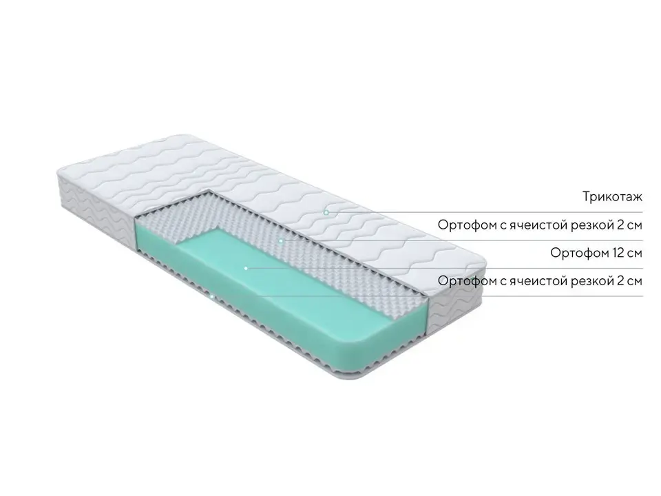 The Orto Joga Hatha mattress from the Intellect Mebel catalog